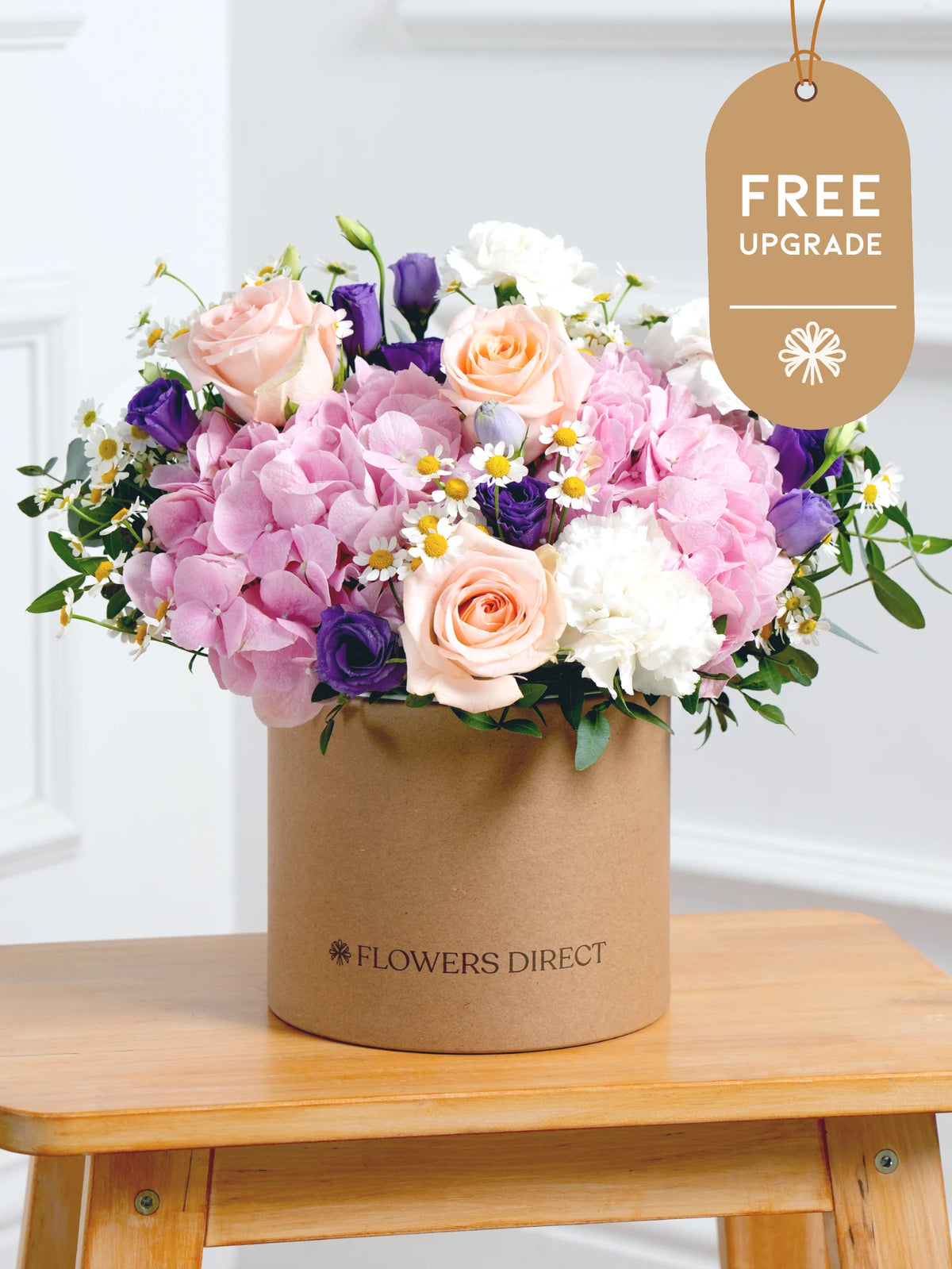 Sweet Pastel Hatbox Free Upgrade